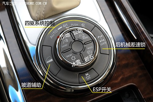 Nissan, Nissan (Import) Tule 2012 5.6 V8 Flagship Edition