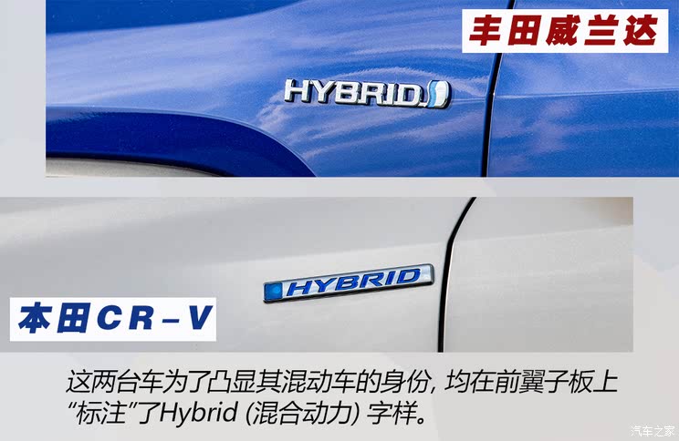 Guangzhou Automobile Toyota Willanda 2020 Dual-engine 2.5L E-CVT Four-wheel Drive Deluxe Edition