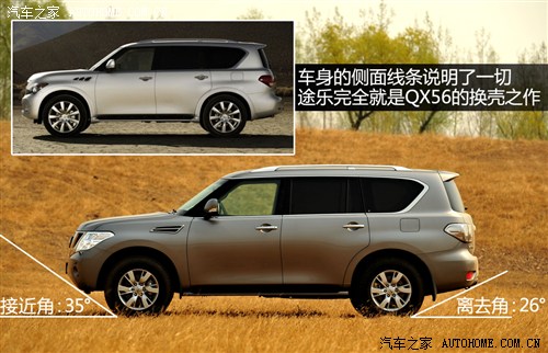 Nissan, Nissan (Import) Tule 2012 5.6 V8 Flagship Edition